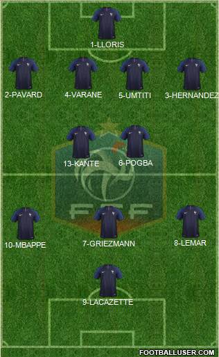 france football team 2018