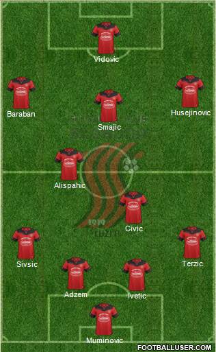 FK Sloboda Tuzla Formation 2018
