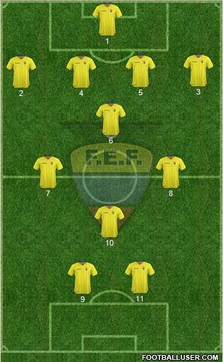 Ecuador Formation 2018