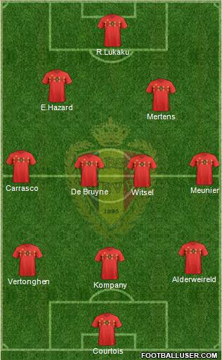 Belgium Formation 2018