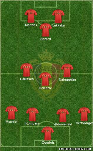 Belgium Formation 2018