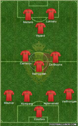 Belgium Formation 2018