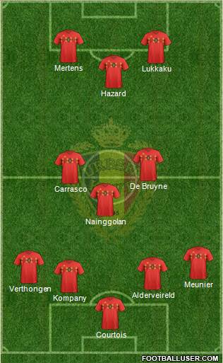 Belgium Formation 2018