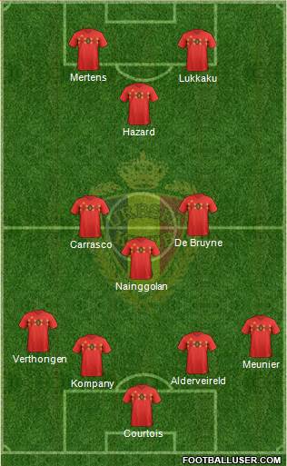 Belgium Formation 2018