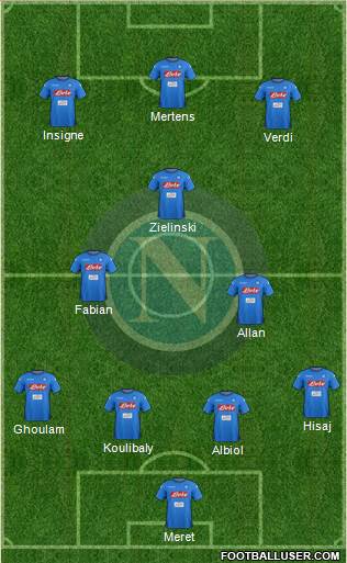 Napoli Formation 2018
