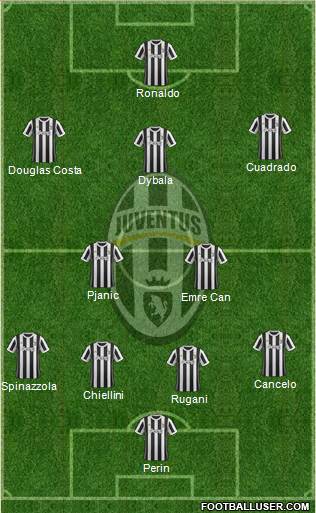 Juventus Formation 2018