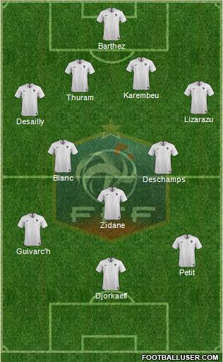 France Formation 2018