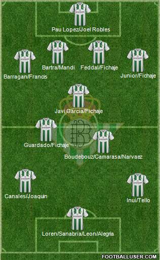 Real Betis B., S.A.D. Formation 2018