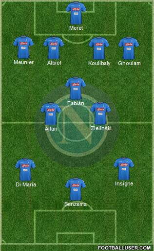 Napoli Formation 2018