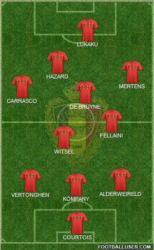 Belgium Formation 2018