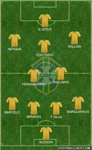Brazil Formation 2018