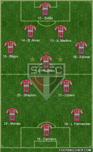 São Paulo FC Formation 2018