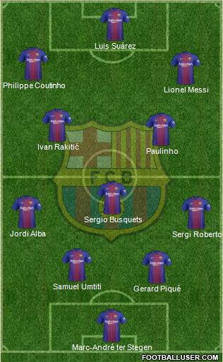 F.C. Barcelona Formation 2018