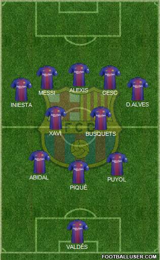 F.C. Barcelona Formation 2018