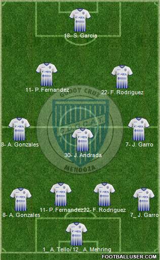 Godoy Cruz Antonio Tomba Formation 2018