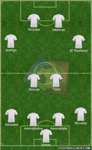 Andorra Formation 2018