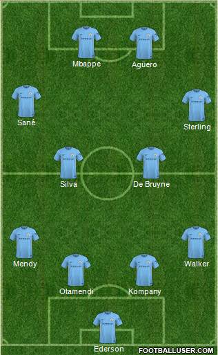 Manchester City Formation 2018