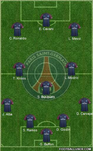 Paris Saint-Germain Formation 2018