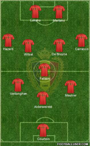 Belgium Formation 2018