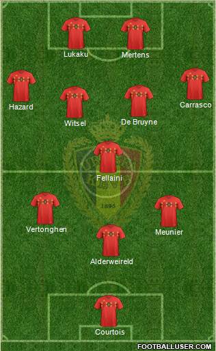 Belgium Formation 2018