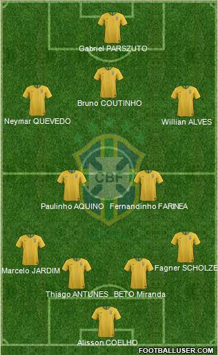 Brazil Formation 2018