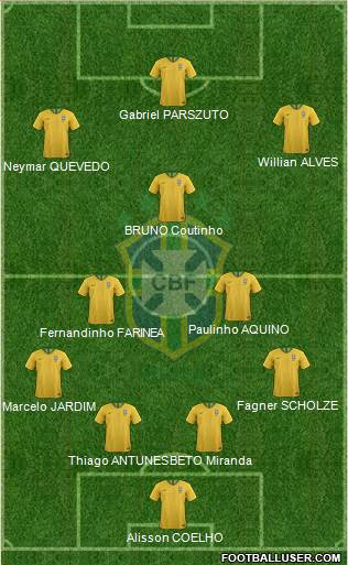 Brazil Formation 2018