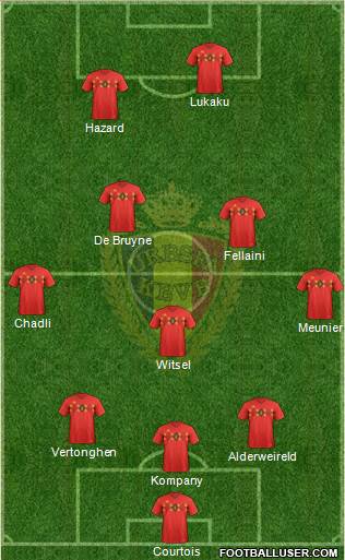 Belgium Formation 2018