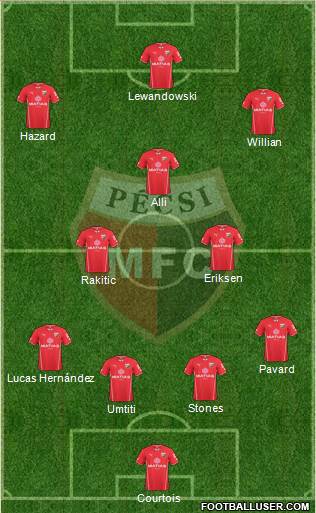 Pécsi Mecsek FC Formation 2018