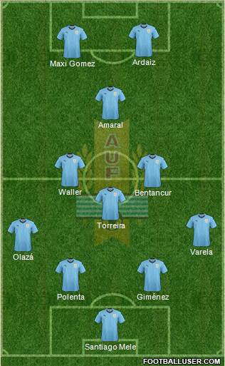 Uruguay Formation 2018