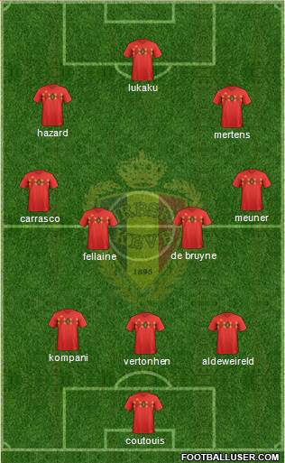 Belgium Formation 2018