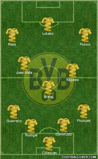 Borussia Dortmund Formation 2018