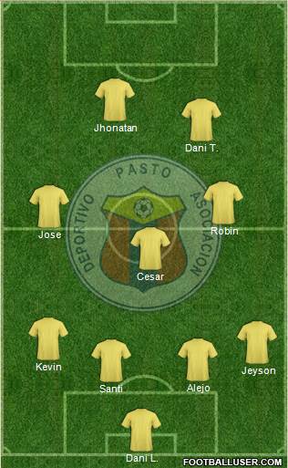 A Deportivo Pasto Formation 2018