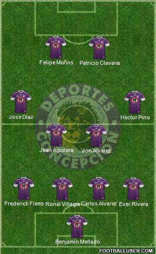 Club de Deportes Concepción S.A.D.P. Formation 2018
