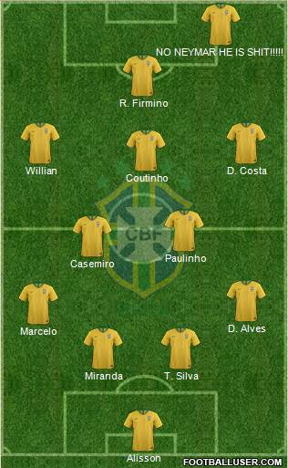 Brazil Formation 2018