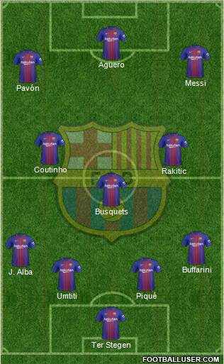 F.C. Barcelona Formation 2018