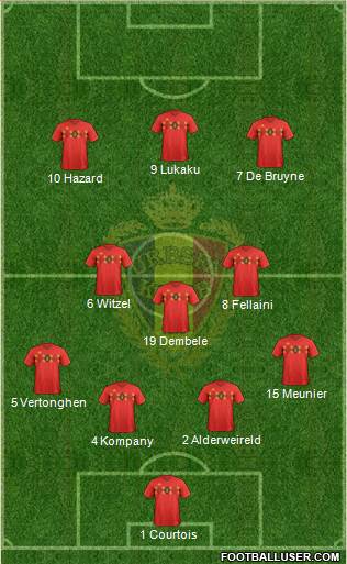 Belgium Formation 2018