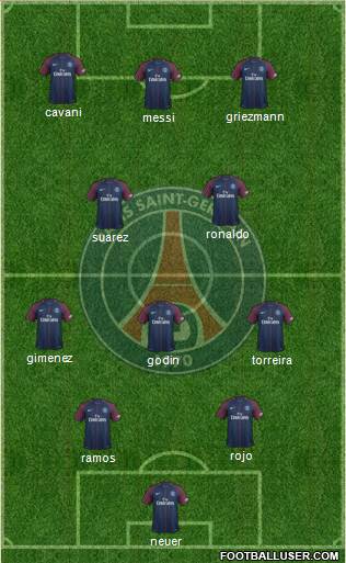 Paris Saint-Germain Formation 2018