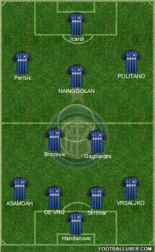F.C. Internazionale Formation 2018