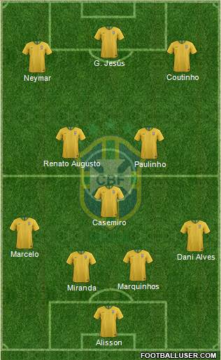 Brazil Formation 2018