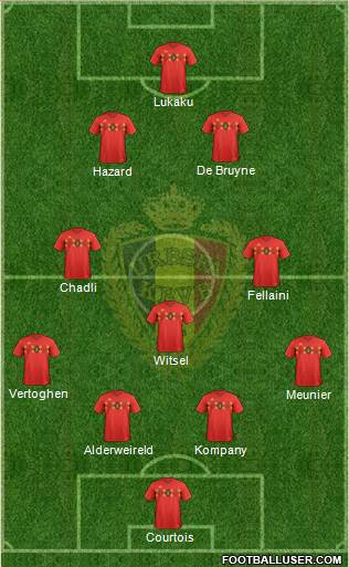 Belgium Formation 2018