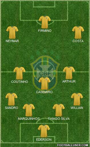Brazil Formation 2018