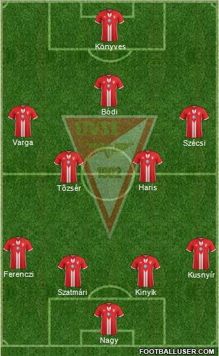Debreceni VSC Formation 2018