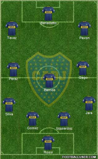 Boca Juniors Formation 2018