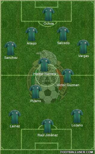 Mexico Formation 2018