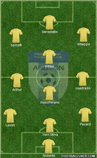 FJ Andijon Formation 2018