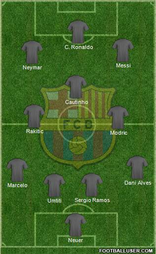 F.C. Barcelona Formation 2018