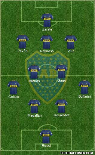 Boca Juniors Formation 2018