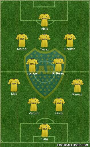 Boca Juniors Formation 2018