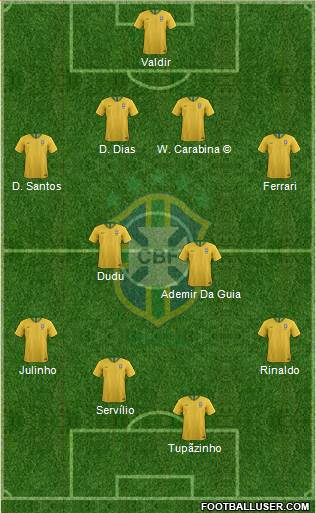 Brazil Formation 2018