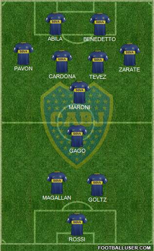 Boca Juniors Formation 2018